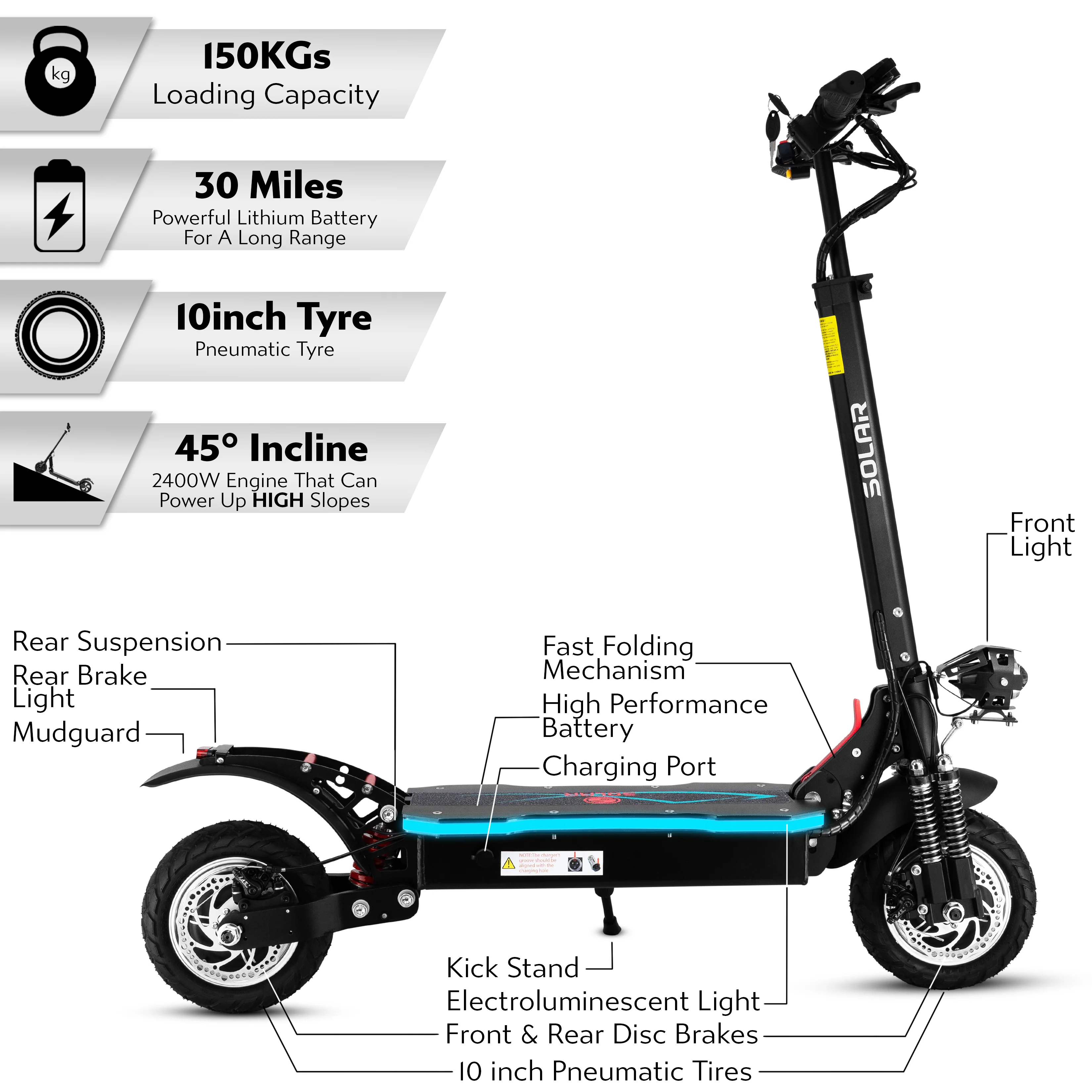 Tron Edition for P1 and P1 Pro - Image 4